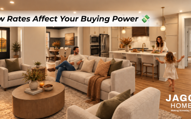Rate Blog how rates affect your buying power